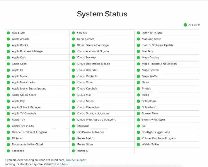 Status of Apple Servers